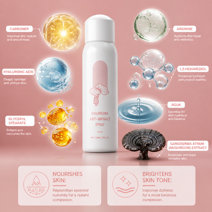 Ganoderma Hydrating Face Mist – Nourishing Glow & Lasting Moisture