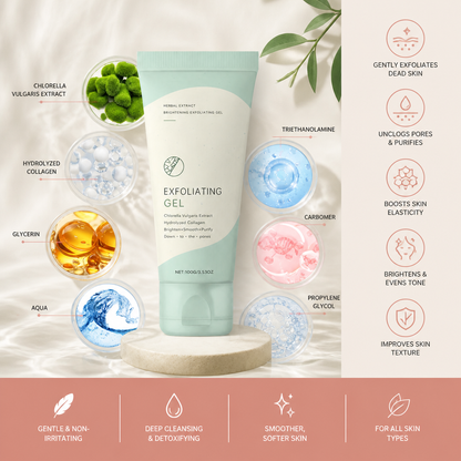 Collagen Exfoliating Gel – Gentle Renewal for Smooth, Radiant Skin