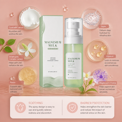 Goat Milk Face Mist – Hydrating & Soothing Daily Skin Care