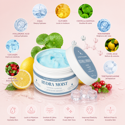 Cooling Overnight Sleeping Mask – Deep Hydration for Fresh, Radiant Skin
