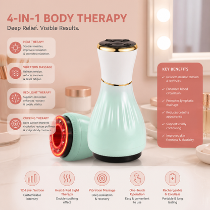 4-in-1 Handheld Deep Tissue Body Massager with Heat, Vibration & Red Light Therapy
