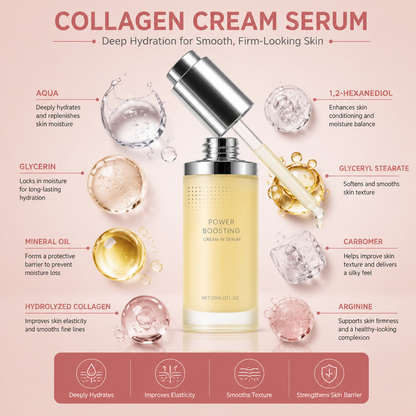 Collagen Cream Serum – Deep Hydration for Smooth, Firm-Looking Skin